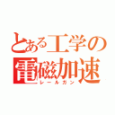 とある工学の電磁加速砲（レールガン）