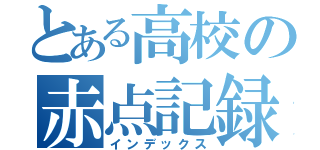 とある高校の赤点記録（インデックス）