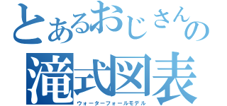 とあるおじさんの滝式図表（ウォーターフォールモデル）