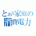 とある家庭の消費電力ｙ（）