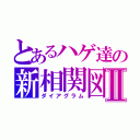 とあるハゲ達の新相関図Ⅱ（ダイアグラム）