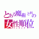 とある魔術と科学の女性順位（ランキング）