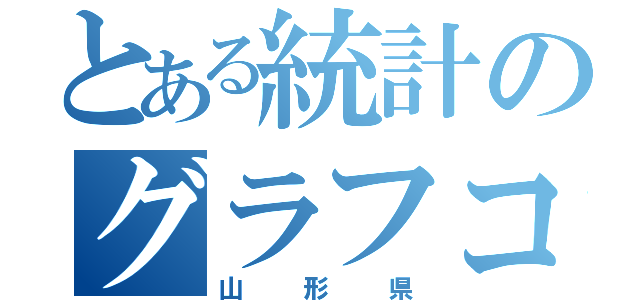 とある統計のグラフコンクール（山形県）